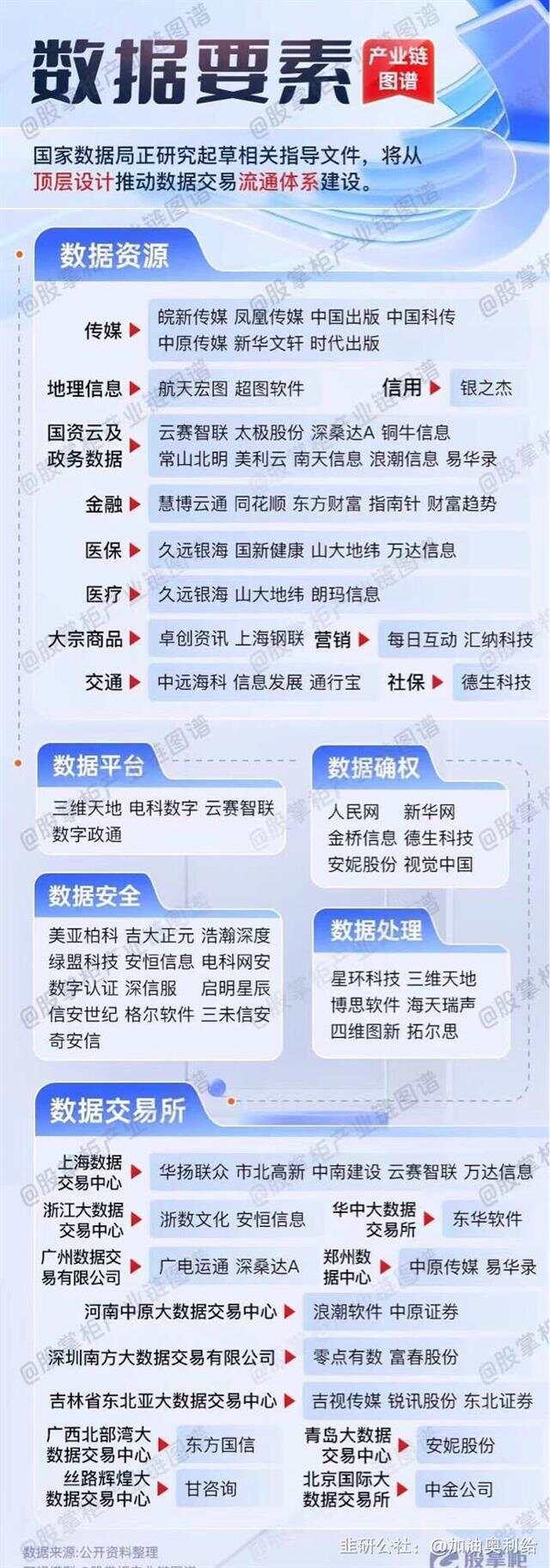 關于4887掛掛牌資料圖的庫存，全面解析與SEO優(yōu)化策略，關于4887掛掛牌資料圖的庫存解析與SEO優(yōu)化策略探討