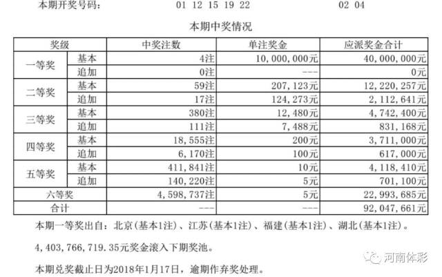 揭秘新奧歷史開(kāi)獎(jiǎng)結(jié)果公布，走向未來(lái)的幸運(yùn)之門（2025年回顧），揭秘新奧歷史開(kāi)獎(jiǎng)結(jié)果，幸運(yùn)之門開(kāi)啟，展望未來(lái)（2025年回顧）