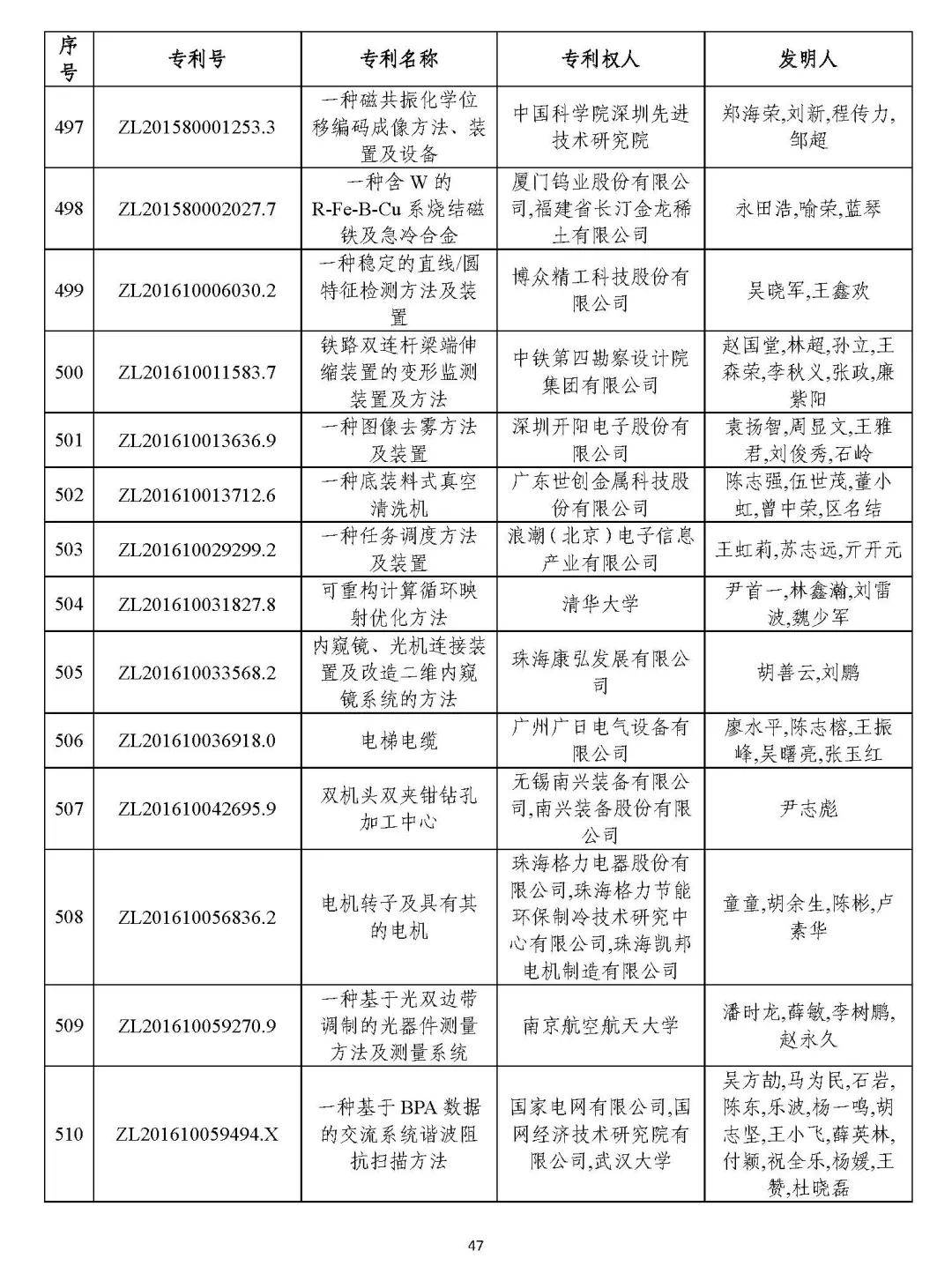 香港最早最快最全的開(kāi)獎(jiǎng)結(jié)果解析，香港最新開(kāi)獎(jiǎng)結(jié)果全方位解析