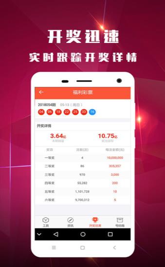 白小姐王中王免費六肖——揭秘背后的秘密，揭秘白小姐王中王免費六肖背后的秘密