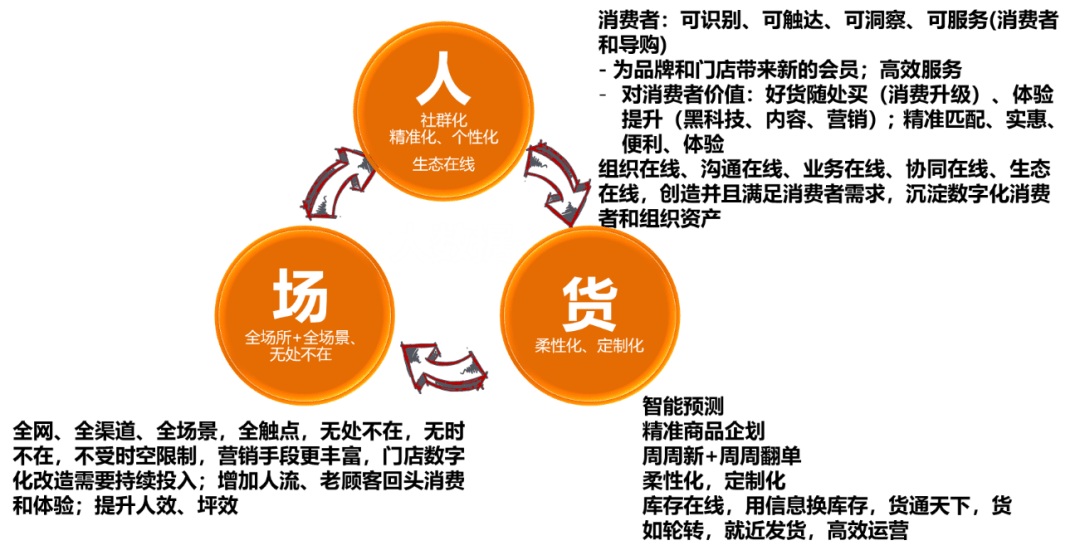 揭秘精準(zhǔn)四肖預(yù)測(cè)技巧——探索7777788888的魅力世界，揭秘精準(zhǔn)四肖預(yù)測(cè)技巧，探索神秘?cái)?shù)字組合的魅力世界