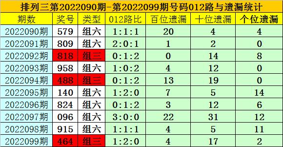 澳門一碼一碼精準(zhǔn)預(yù)測(cè)，揭秘A07版預(yù)測(cè)準(zhǔn)確率背后的秘密，澳門一碼精準(zhǔn)預(yù)測(cè)揭秘，A07版預(yù)測(cè)準(zhǔn)確率背后的真相探索