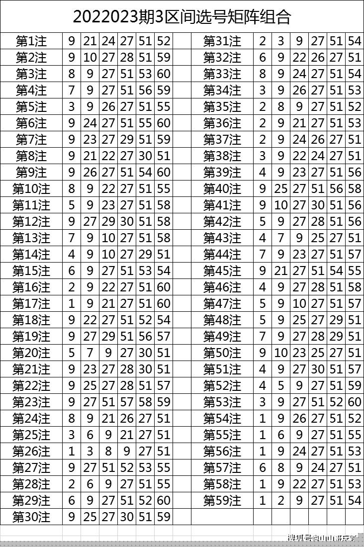彩票背后的秘密 第12頁