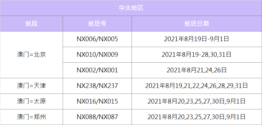 澳門2025最新碼表，全面解讀與SEO優(yōu)化策略，澳門2025最新碼表全面解讀與SEO策略優(yōu)化指南