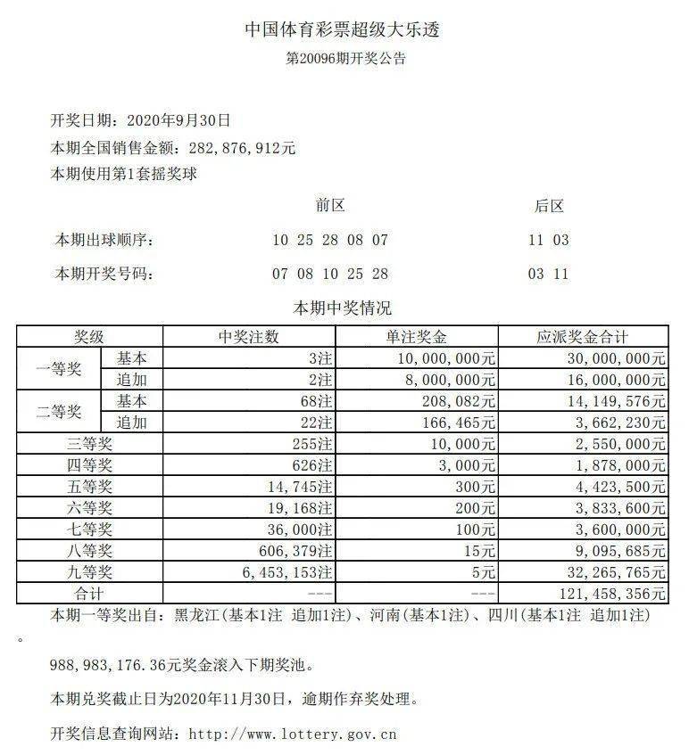 新澳六開(kāi)彩天天開(kāi)好彩資料1783期