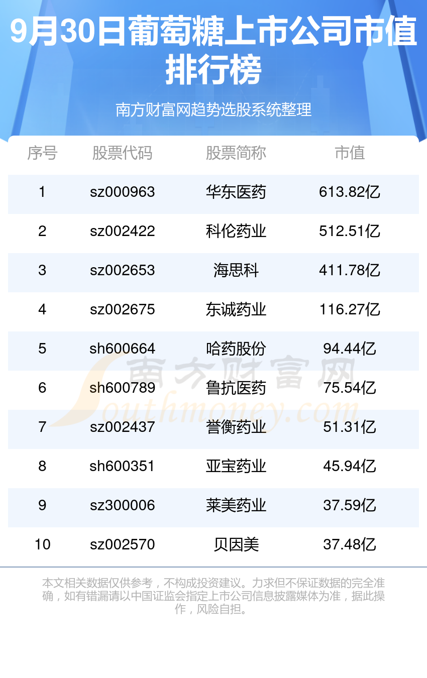 新聞咨詢 第158頁