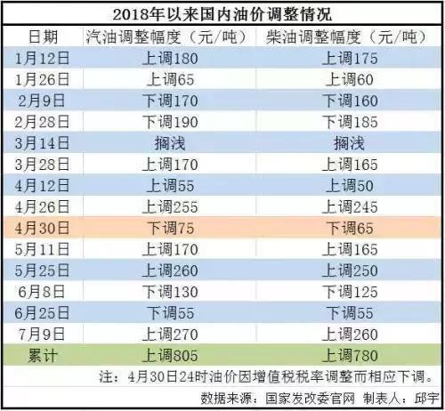 香港 第161頁