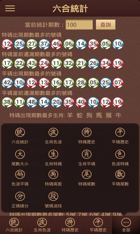 新澳門彩生肖走勢圖綜合版大全，探索與策略，澳門彩生肖走勢圖綜合版探索與策略指南