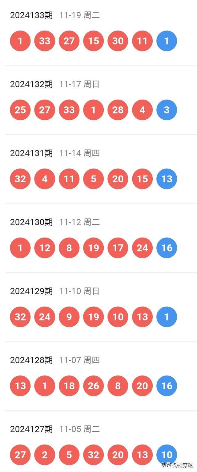 新澳今晚上9點30開獎記錄——全面解讀與預(yù)測，新澳今晚9點30開獎記錄深度解讀與預(yù)測