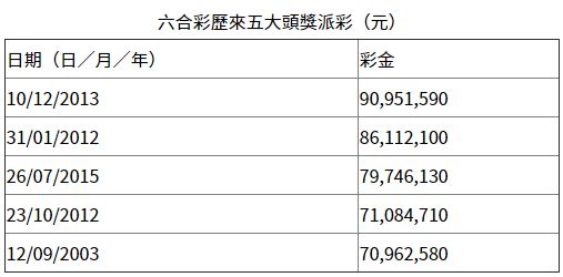 香港彩票開獎結(jié)果最新資訊，揭秘4887鐵算彩票背后的秘密，揭秘香港彩票最新開獎結(jié)果，4887鐵算彩票背后的秘密揭曉