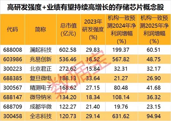 揭秘2025年天天彩精準(zhǔn)資料，掌握未來彩票走向的秘訣，揭秘未來彩票走向，2025年天天彩精準(zhǔn)資料大揭秘！