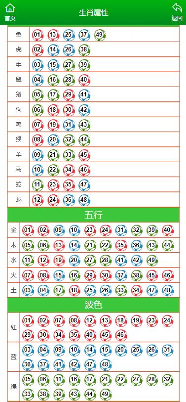 澳門六肖中特馬，探索與預(yù)測，澳門六肖中特馬探索與預(yù)測揭秘