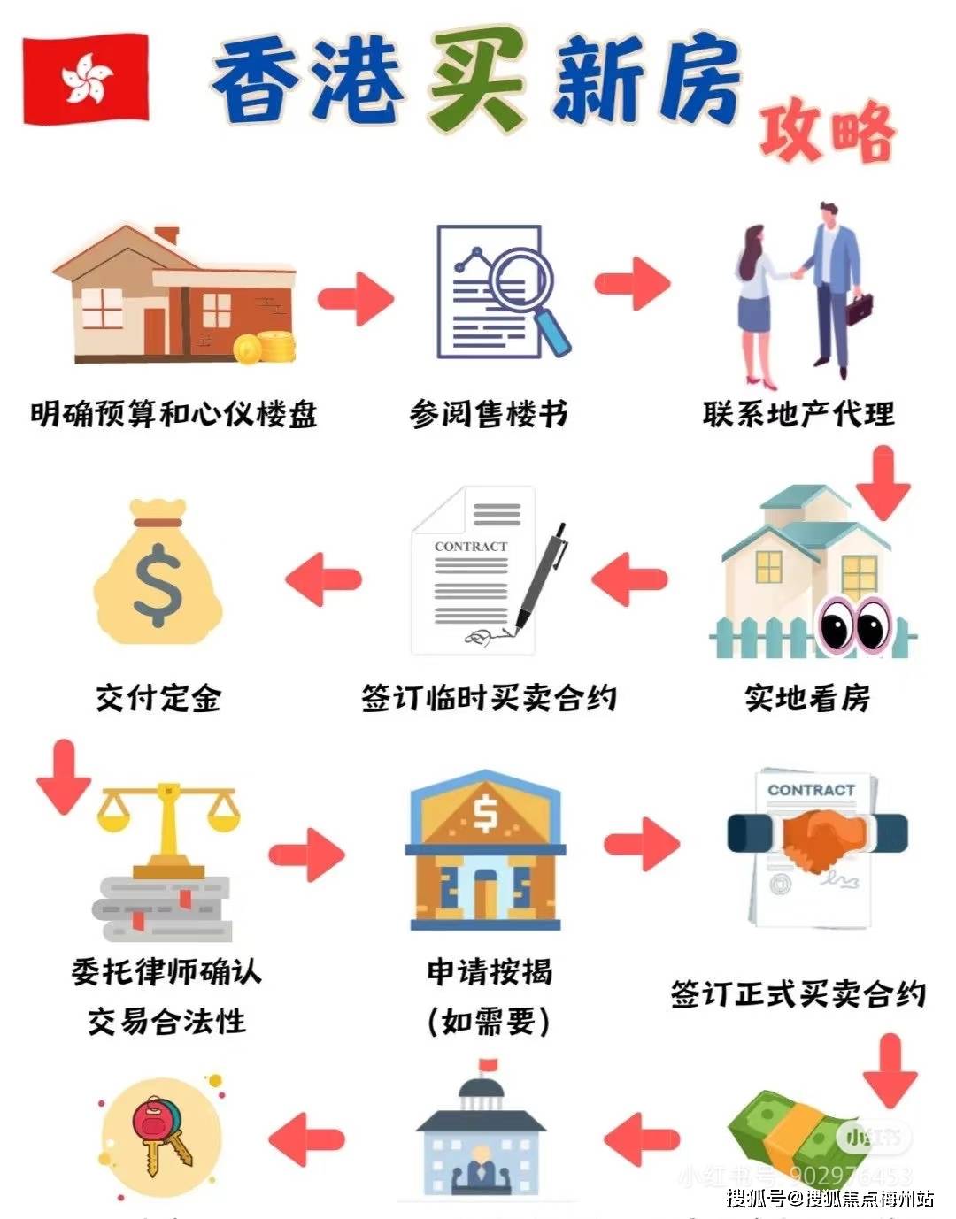 揭秘4949香港最快開獎(jiǎng)六盒寶典，獨(dú)家秘笈助你贏取大獎(jiǎng)！，揭秘香港最快開獎(jiǎng)六盒寶典，獨(dú)家秘笈助你贏大獎(jiǎng)！