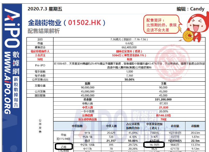 2025年新澳天天彩資料查詢(xún)指南，2025年新澳天天彩資料查詢(xún)指南，全面解析與實(shí)用指南