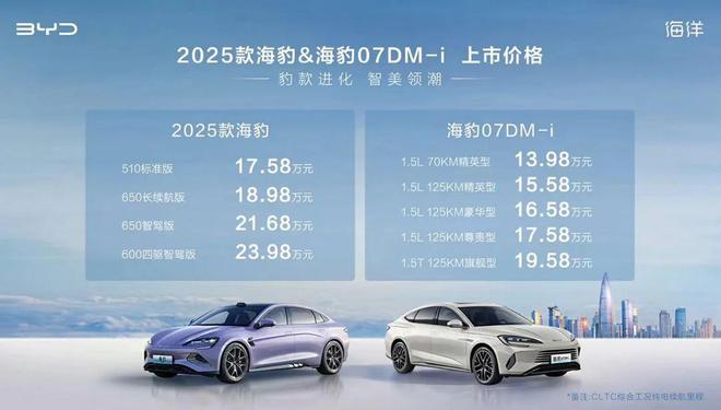 探索未來(lái)，2025新奧最新資料概覽，探索未來(lái)，揭秘新奧2025最新資料概覽