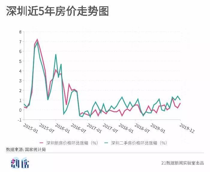 新澳開獎結(jié)果走勢圖近50期分析與預測，新澳開獎結(jié)果走勢圖近50期分析與預測，揭秘未來趨勢