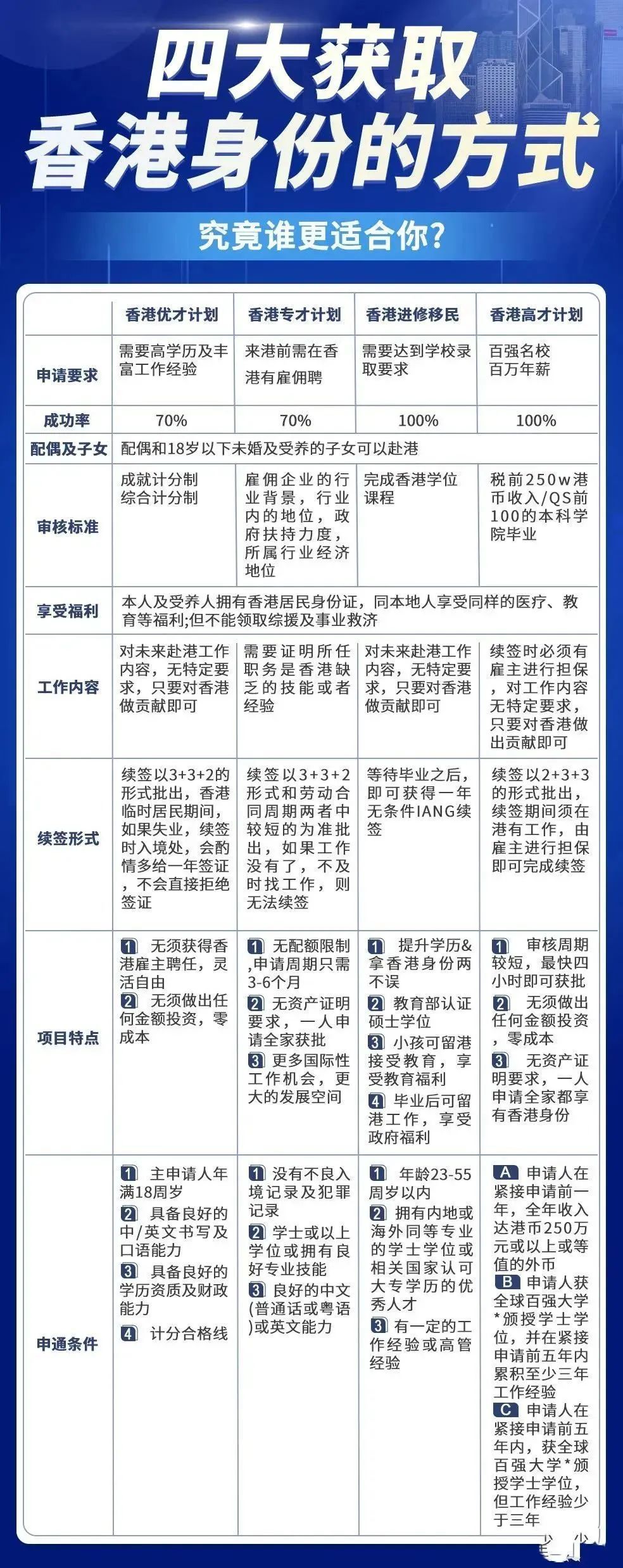 香港三期必開一期免費(fèi)百，深度解析與探索，香港三期必開一期免費(fèi)百，深度解析與獨(dú)家探索