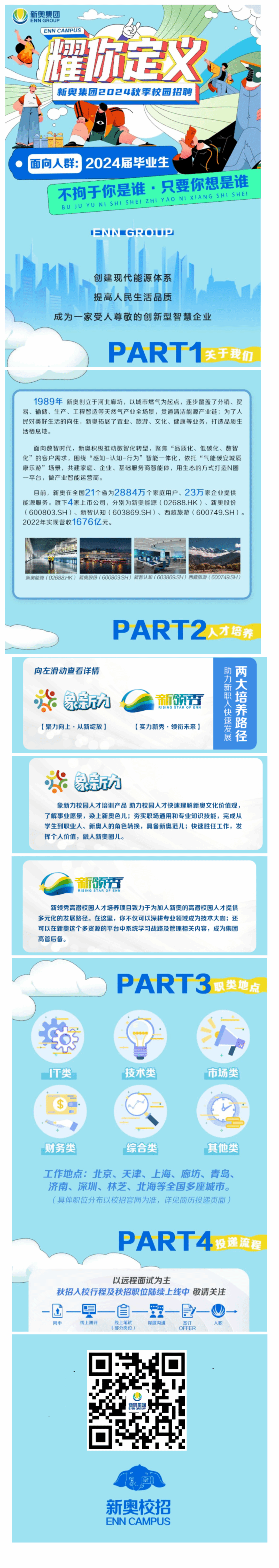新奧集團2025年全年資料概覽，新奧集團2025全年資料概覽