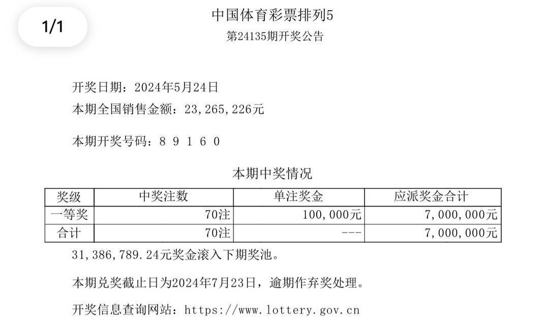 新澳今晚上9點(diǎn)30開獎(jiǎng)結(jié)果揭曉，期待與驚喜的交匯時(shí)刻，新澳今晚開獎(jiǎng)結(jié)果揭曉，期待與驚喜的交匯時(shí)刻