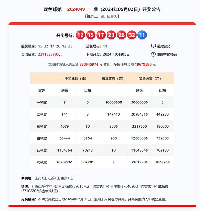新奧彩票開獎結(jié)果，探索未來的幸運之門（2025年最新更新），新奧彩票開獎結(jié)果揭秘，幸運之門開啟，探索未來好運（2025年最新更新）