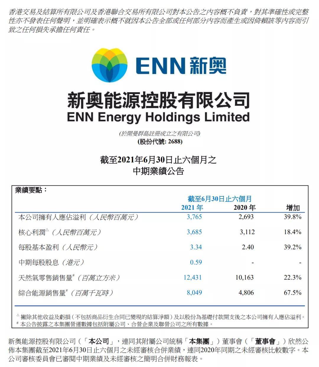 新奧歷史開槳紀錄，展望2025年，新奧歷史里程碑，回顧過去，展望2025年輝煌未來