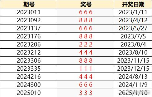 澳門特馬今晚開獎(jiǎng)138期，樂觀的ZJ6812.247與彩民的期待，澳門特馬第138期開獎(jiǎng)，彩民期待與樂觀的ZJ6812.247揭曉結(jié)果