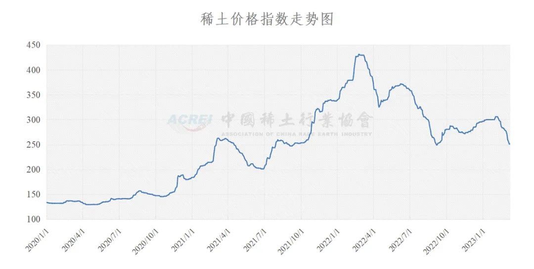 揭秘新奧歷史開獎(jiǎng)記錄走勢圖，預(yù)測未來的趨勢與策略（至2025年），揭秘新奧歷史開獎(jiǎng)記錄走勢圖，預(yù)測未來趨勢與策略至2025年詳解