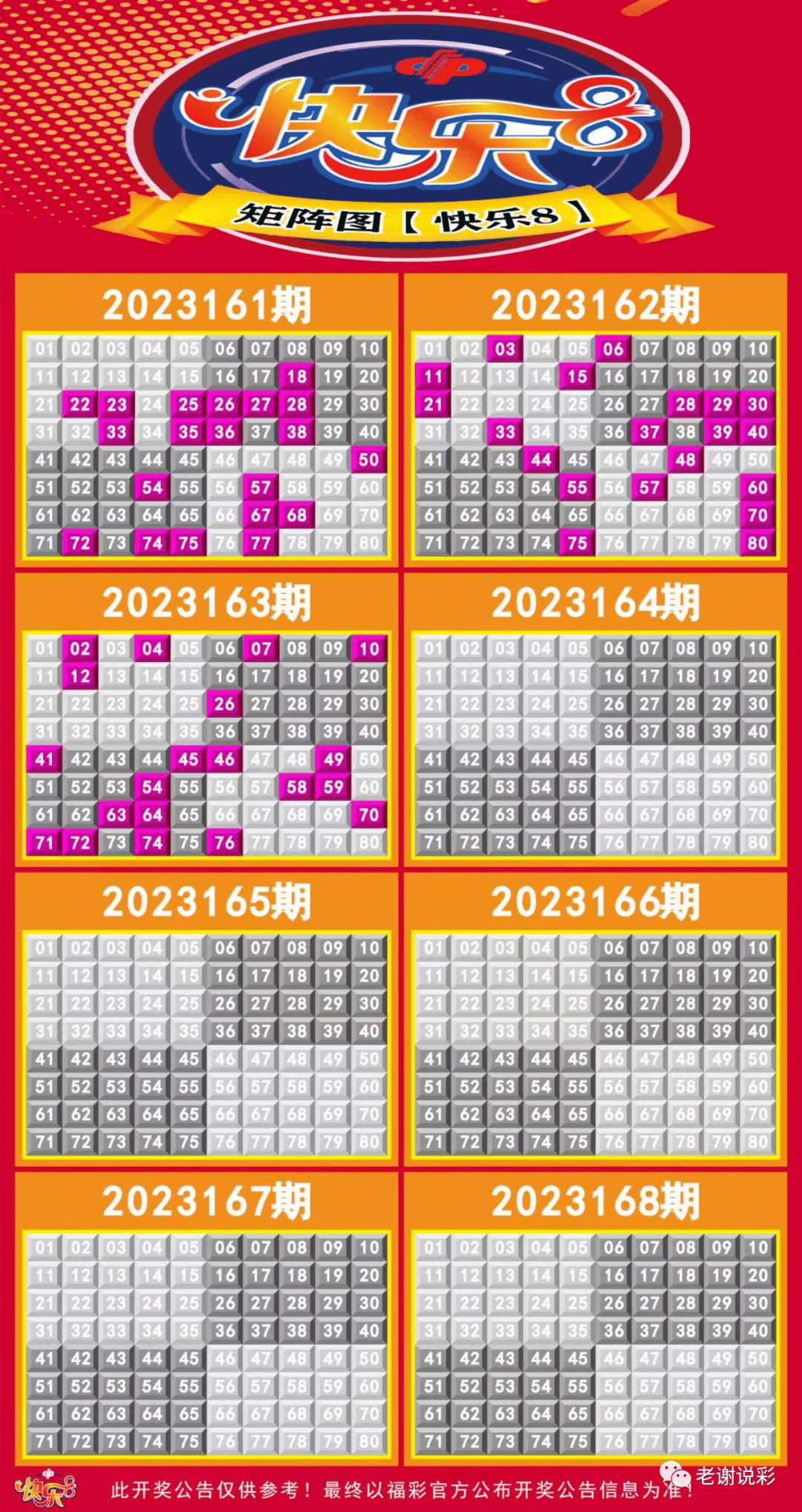 新澳門彩走勢圖今天最新，探索彩票走勢的奧秘與策略，探索最新澳門彩走勢圖的奧秘與策略