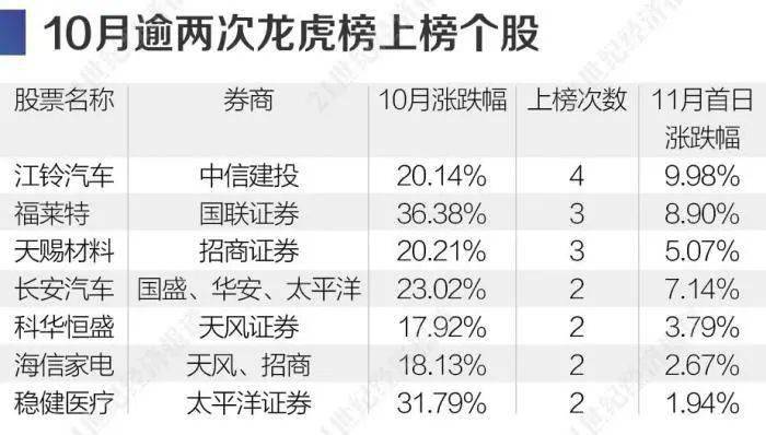 揭秘精準(zhǔn)三肖三碼，揭秘背后的秘密與策略，揭秘精準(zhǔn)三肖三碼背后的秘密與策略解析