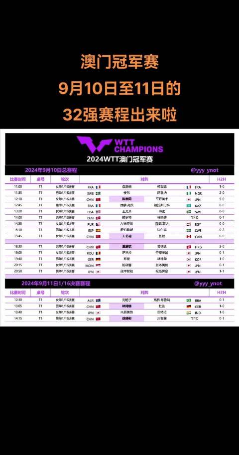 新澳門(mén)今晚開(kāi)什么，9點(diǎn)31分的期待與揭秘，澳門(mén)今晚9點(diǎn)31分期待揭曉，神秘?cái)?shù)字與揭秘之旅