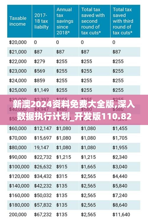 2025新澳原料免費(fèi)大全——探索最新原料資源，助力行業(yè)創(chuàng)新與發(fā)展，2025新澳原料大全，探索最新資源，推動行業(yè)創(chuàng)新與發(fā)展