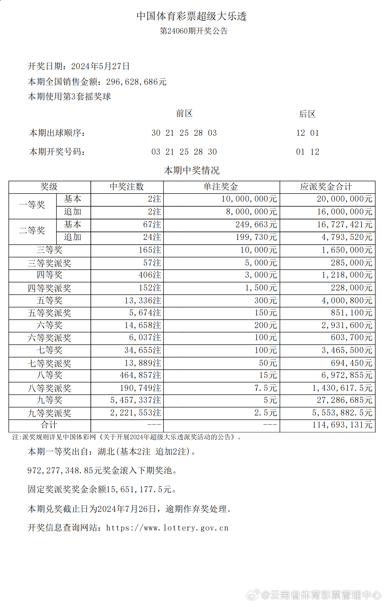 揭秘2025新澳開(kāi)獎(jiǎng)記錄決策資料解釋——全面解讀彩票背后的秘密，揭秘彩票背后的秘密，全面解讀2025新澳開(kāi)獎(jiǎng)記錄決策資料解釋