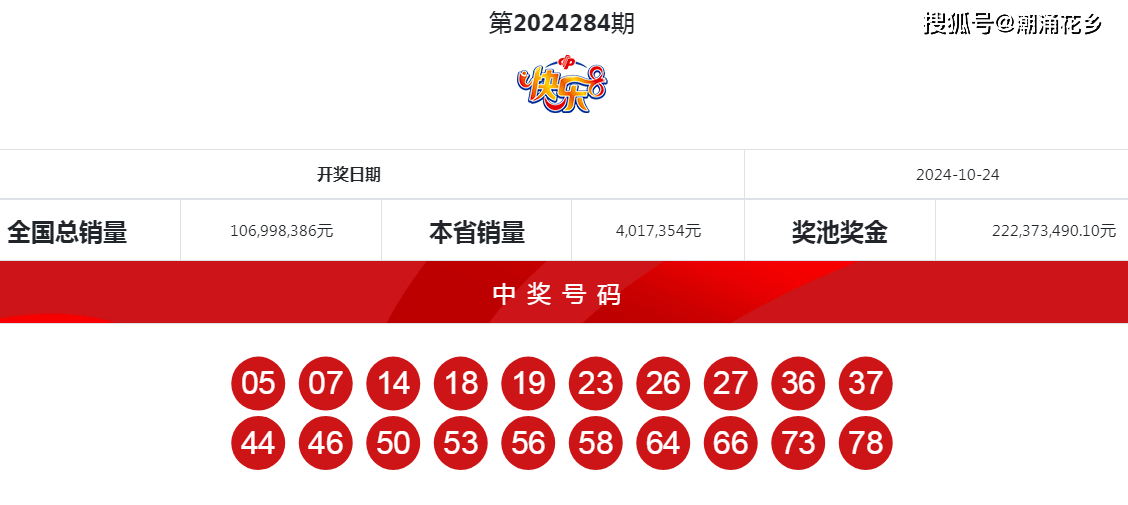 揭秘4949494949最快開獎結(jié)果——最新開獎動態(tài)與解析，揭秘最新開獎動態(tài)，4949494949最快開獎結(jié)果解析
