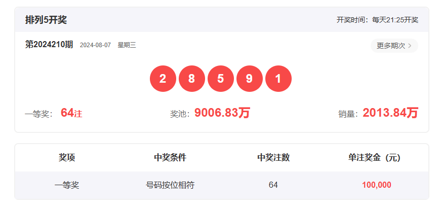 香港開獎(jiǎng)結(jié)果2019回顧，歷史開獎(jiǎng)記錄分析，香港開獎(jiǎng)結(jié)果2019回顧與數(shù)據(jù)分析，歷史記錄深度剖析