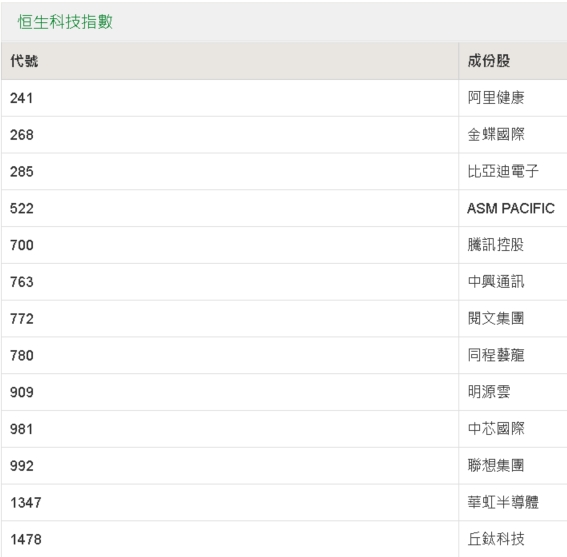 如何查詢2025新奧開(kāi)彩記錄——全面指南，全面指南，如何查詢2025新奧開(kāi)彩記錄