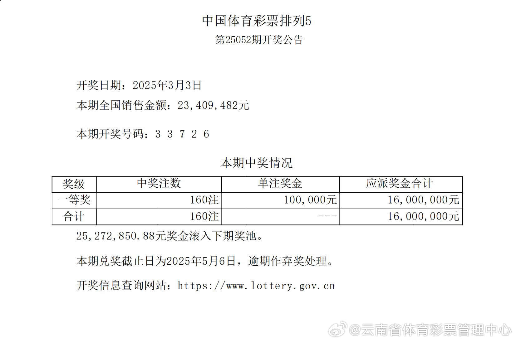 揭秘555525oom王中王開(kāi)獎(jiǎng)結(jié)果號(hào)碼——全面解析與獨(dú)家洞察，獨(dú)家揭秘，555525oom王中王開(kāi)獎(jiǎng)結(jié)果號(hào)碼全面解析與獨(dú)家洞察