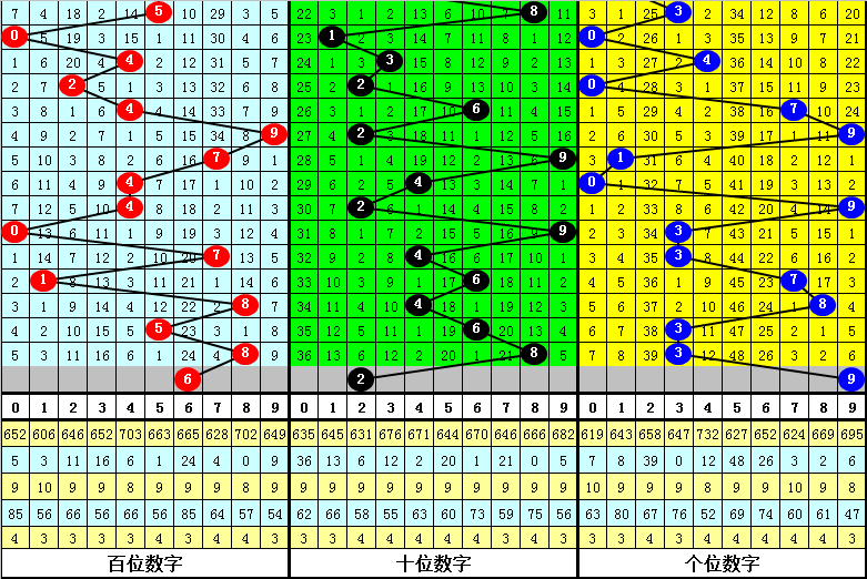 今晚必出準(zhǔn)確三肖，揭秘預(yù)測技巧與運勢分析，揭秘預(yù)測技巧與運勢分析，今晚三肖準(zhǔn)確預(yù)測之夜