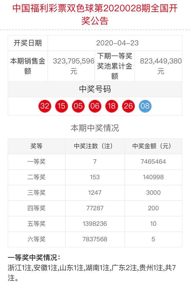 新澳門六和開獎(jiǎng)結(jié)果，探索彩票背后的秘密與策略分析，澳門六和彩票開獎(jiǎng)結(jié)果揭秘，探索背后的秘密與策略分析