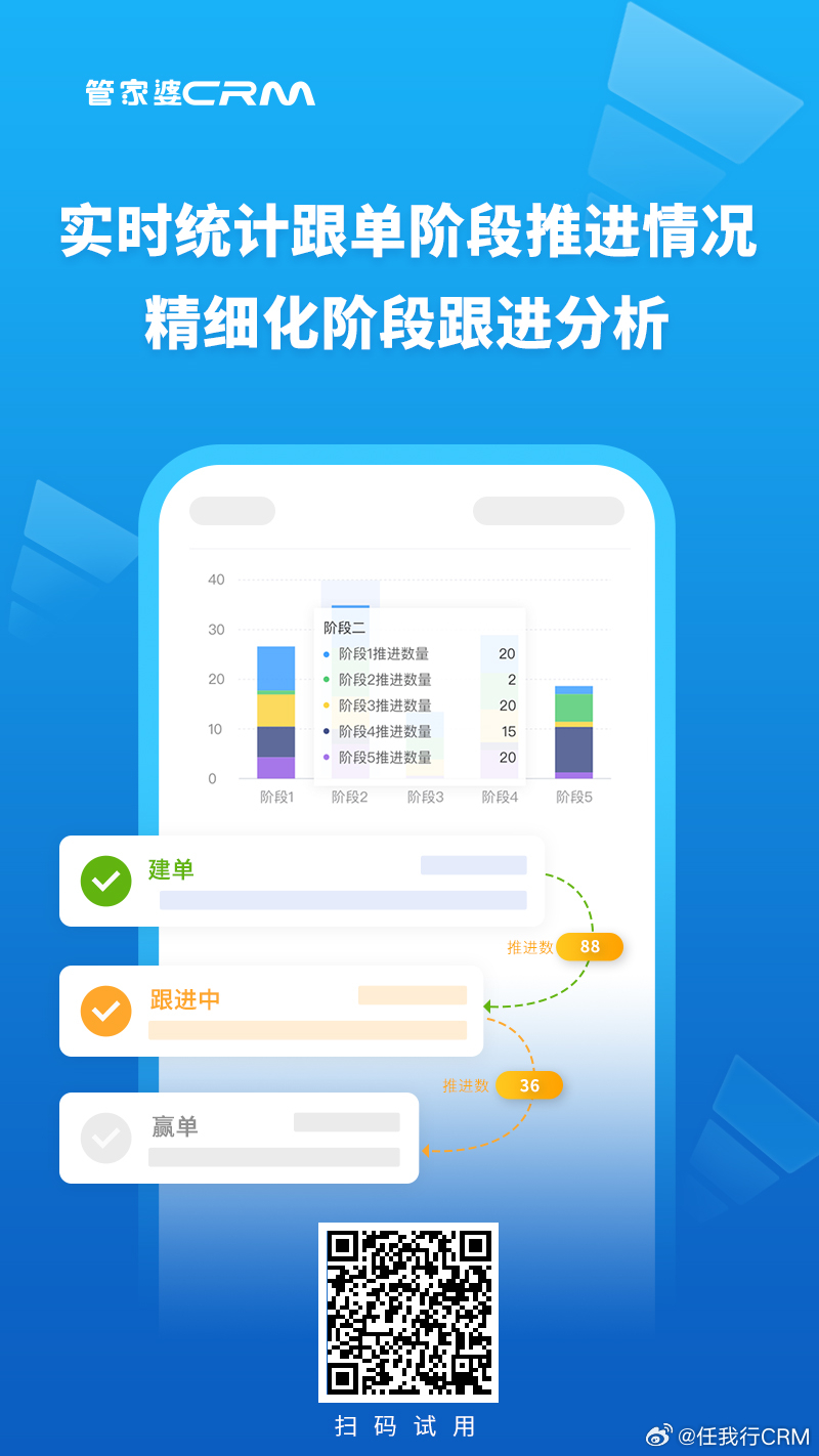 精準(zhǔn)管家婆，77778888一站式解決方案，精準(zhǔn)管家婆，一站式解決方案77778888