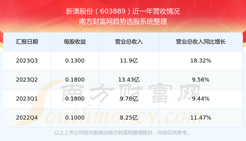 新澳2025今晚開獎(jiǎng)結(jié)果及彩票背后的故事，新澳2025彩票背后的故事與今晚開獎(jiǎng)結(jié)果揭曉