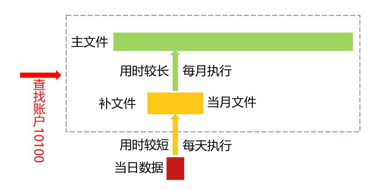 2025新澳天天獎記錄免費查詢表大全，2025新澳天天獎記錄查詢表，免費查詢大全及最新獲獎記錄匯總
