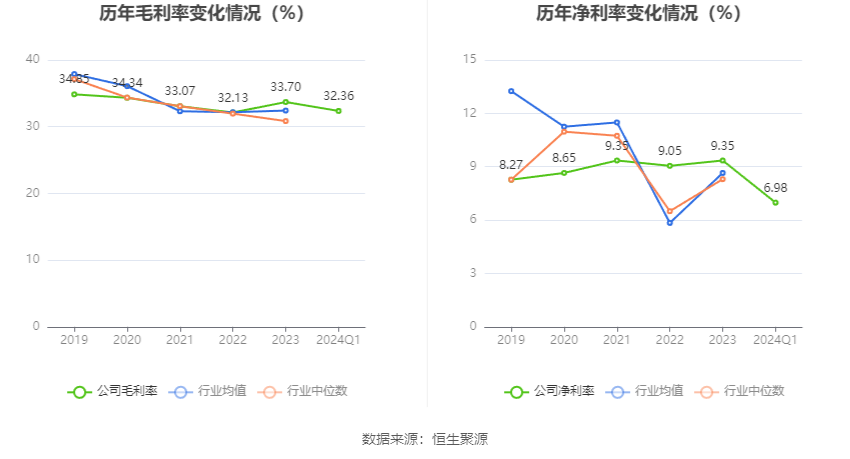 澳門六和彩資料查詢2024年免費(fèi)查詢指南，01-32期全方位解析，澳門六和彩資料查詢指南，2024年免費(fèi)查詢解析，涵蓋期數(shù)全方位分析