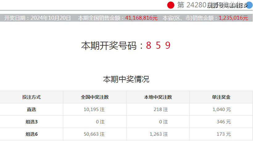 澳門彩票開獎(jiǎng)結(jié)果，探索未來的幸運(yùn)之門（2024年澳門六今晚開獎(jiǎng)?lì)A(yù)告），澳門彩票開獎(jiǎng)結(jié)果，探索幸運(yùn)之門預(yù)告（2024年六今晚開獎(jiǎng)?lì)A(yù)告）