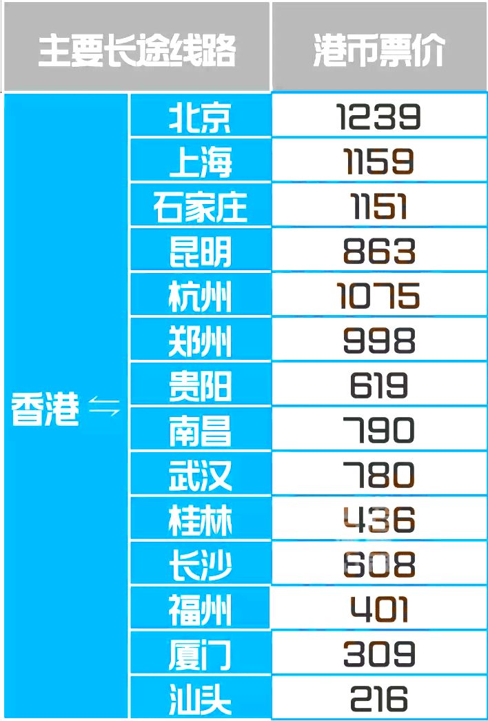 探索香港鐵算，歷史、功能與重要性（關(guān)鍵詞，香港鐵算 47887），揭秘香港鐵算，歷史沿革、功能與重要性解析