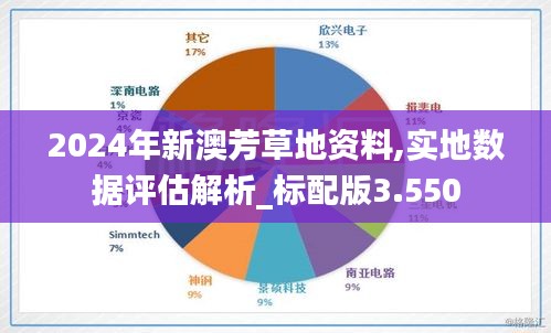 關于新澳芳草地——探索未來的理想家園的詳細資料（2024年最新版），新澳芳草地——理想家園藍圖揭秘（2024最新版）