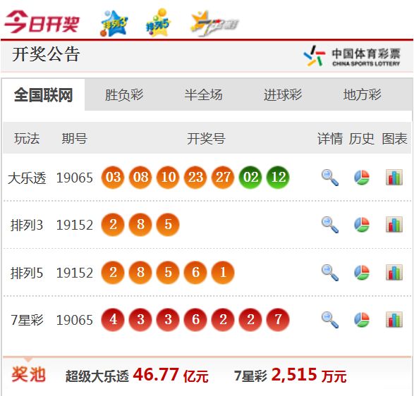 新澳天天開獎資料大全62期，全面解析與預測，新澳天天開獎資料大全62期，全面解析與精準預測