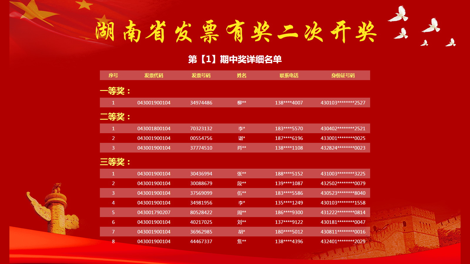 新澳門今期開獎(jiǎng)結(jié)果解析與探討，澳門最新開獎(jiǎng)結(jié)果深度解析與探討
