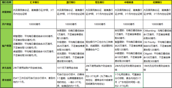 二四六香港資料期期中查詢，深度解析與實用指南，二四六香港資料期期中查詢，深度解析與實用指南手冊