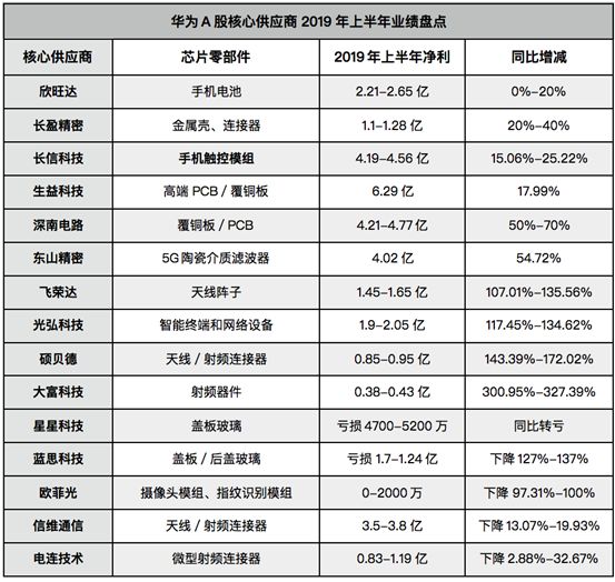 探索未來的色彩世界，解析2025門紅藍(lán)綠波色表圖，解析未來色彩世界，揭秘2025門紅藍(lán)綠波色表圖探索