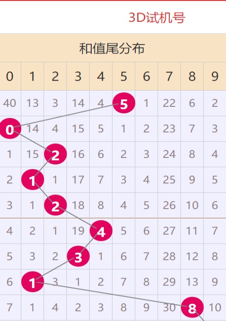 4887正版資料大全——獲取優(yōu)質(zhì)資源的首選之地，4887正版資料大全，優(yōu)質(zhì)資源首選之地